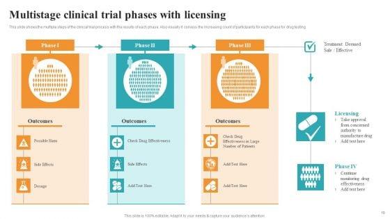 Medical_Research_Phases_For_Clinical_Tests_Ppt_PowerPoint_Presentation_Complete_With_Slides_Slide_10.jpg