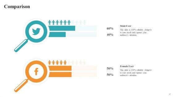 Medical_Research_Phases_For_Clinical_Tests_Ppt_PowerPoint_Presentation_Complete_With_Slides_Slide_47.jpg
