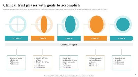 Medical_Research_Phases_For_Clinical_Tests_Ppt_PowerPoint_Presentation_Complete_With_Slides_Slide_6.jpg