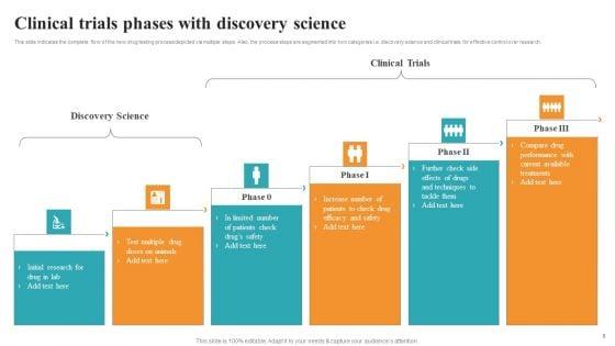 Medical_Research_Phases_For_Clinical_Tests_Ppt_PowerPoint_Presentation_Complete_With_Slides_Slide_8.jpg