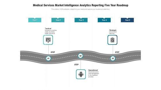 Medical_Services_Market_Intelligence_Analytics_Reporting_Five_Year_Roadmap_Designs_Slide_1.jpg