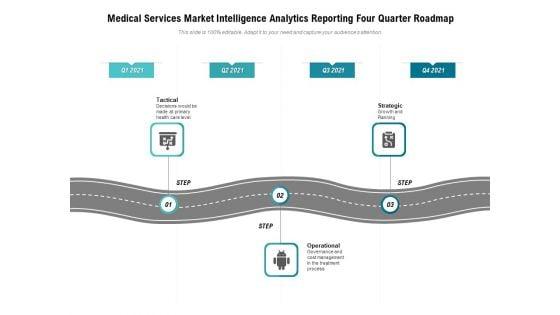 Medical_Services_Market_Intelligence_Analytics_Reporting_Four_Quarter_Roadmap_Inspiration_Slide_1.jpg