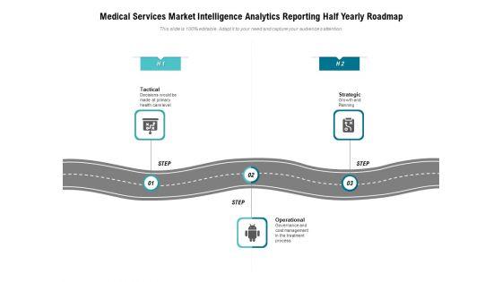 Medical_Services_Market_Intelligence_Analytics_Reporting_Half_Yearly_Roadmap_Ideas_Slide_1.jpg