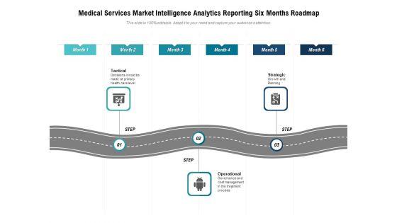 Medical_Services_Market_Intelligence_Analytics_Reporting_Six_Months_Roadmap_Rules_Slide_1.jpg