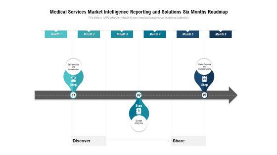 Medical_Services_Market_Intelligence_Reporting_And_Solutions_Six_Months_Roadmap_Summary_Slide_1.jpg