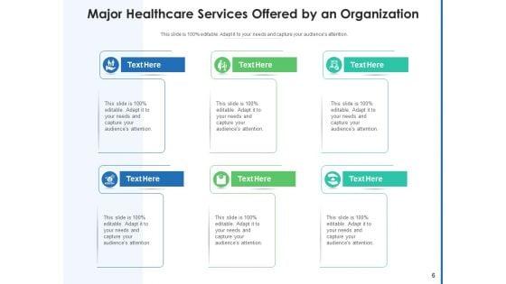 Medical_Services_Organization_Digital_Ppt_PowerPoint_Presentation_Complete_Deck_Slide_6.jpg