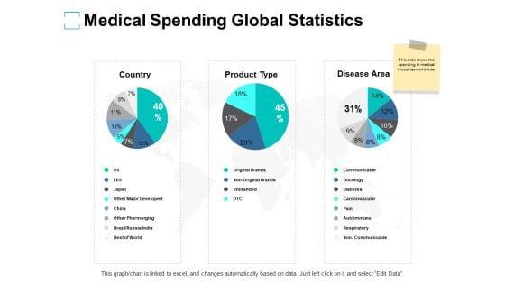 Medical_Spending_Global_Statistics_Ppt_PowerPoint_Presentation_Infographics_Master_Slide_Slide_1.jpg