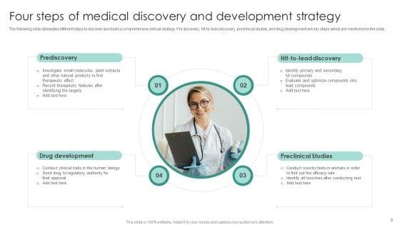Medical_Strategy_Ppt_PowerPoint_Presentation_Complete_Deck_With_Slides_Slide_9.jpg