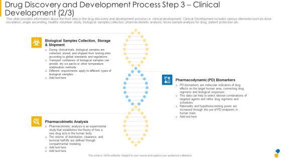 Medicinal_Drug_Discovery_And_Advancement_To_Encourage_Human_Health_And_Introduce_New_Pharmaceutical_Remedy_Complete_Deck_Slide_18.jpg
