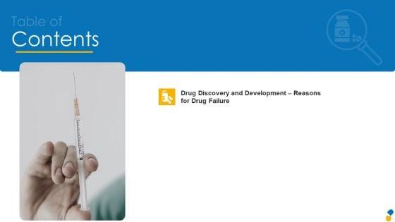 Medicinal_Drug_Discovery_And_Advancement_To_Encourage_Human_Health_And_Introduce_New_Pharmaceutical_Remedy_Complete_Deck_Slide_24.jpg