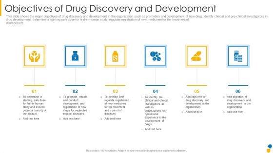 Medicinal_Drug_Discovery_And_Advancement_To_Encourage_Human_Health_And_Introduce_New_Pharmaceutical_Remedy_Complete_Deck_Slide_5.jpg