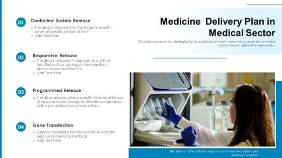 Medicine_Delivery_Plan_In_Medical_Sector_Ppt_PowerPoint_Presentation_Icon_Styles_PDF_Slide_1.jpg