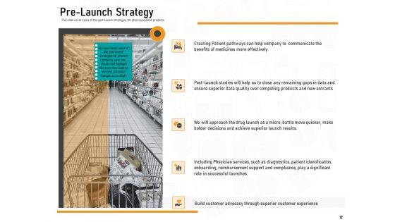 Medicine_Promotion_Ppt_PowerPoint_Presentation_Complete_Deck_With_Slides_Slide_12.jpg