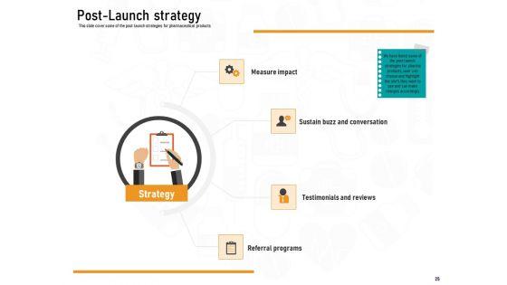 Medicine_Promotion_Ppt_PowerPoint_Presentation_Complete_Deck_With_Slides_Slide_25.jpg