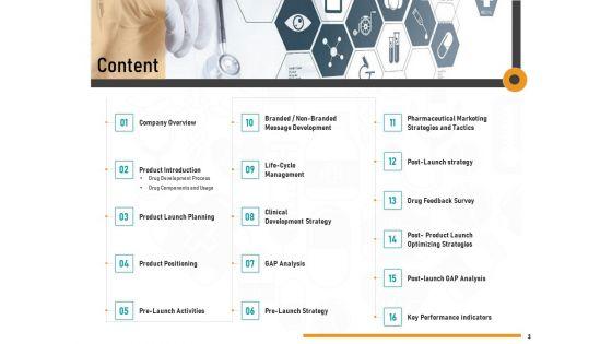 Medicine_Promotion_Ppt_PowerPoint_Presentation_Complete_Deck_With_Slides_Slide_3.jpg