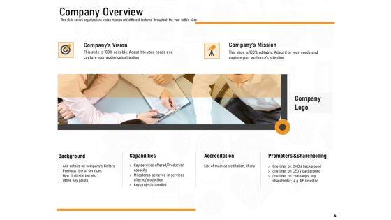 Medicine_Promotion_Ppt_PowerPoint_Presentation_Complete_Deck_With_Slides_Slide_4.jpg