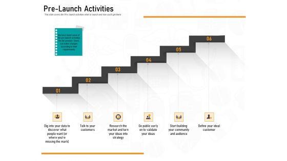 Medicine_Promotion_Pre_Launch_Activities_Ppt_PowerPoint_Presentation_Infographics_Brochure_PDF_Slide_1.jpg