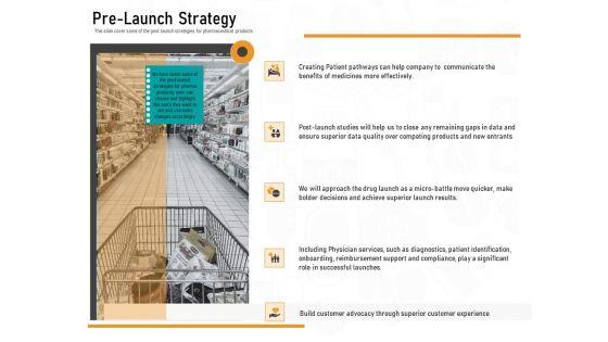 Medicine_Promotion_Pre_Launch_Strategy_Ppt_PowerPoint_Presentation_Icon_Design_Inspiration_PDF_Slide_1.jpg
