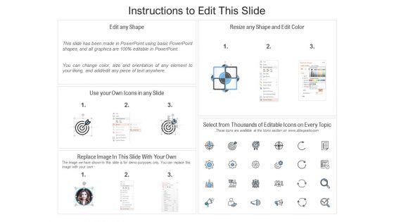 Medicines_For_Treating_Patients_Ppt_PowerPoint_Presentation_Show_Slide_2.jpg