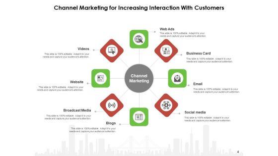 Medium_Communication_Business_Ppt_PowerPoint_Presentation_Complete_Deck_Slide_4.jpg
