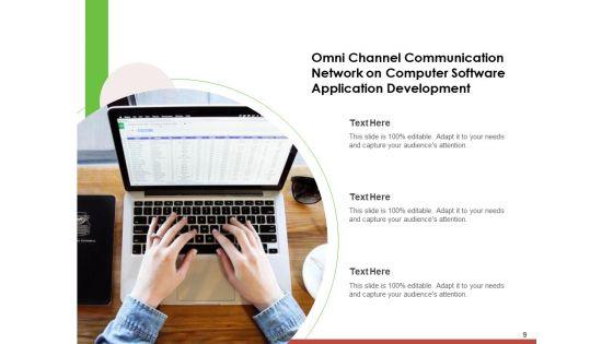 Medium_Communication_Business_Ppt_PowerPoint_Presentation_Complete_Deck_Slide_9.jpg