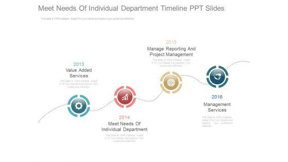 Meet_Needs_Of_Individual_Department_Timeline_Ppt_Slides_1.jpg