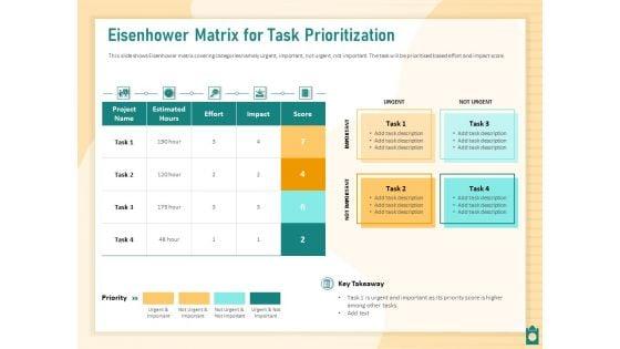 Meet_Project_Deadlines_Through_Priority_Matrix_Eisenhower_Matrix_For_Task_Prioritization_Ppt_Portfolio_Tips_PDF_Slide_1.jpg