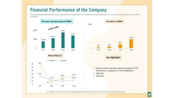 Meet_Project_Deadlines_Through_Priority_Matrix_Financial_Performance_Of_The_Company_Ppt_Ideas_Samples_PDF_Slide_1.jpg