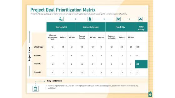 Meet_Project_Deadlines_Through_Priority_Matrix_Ppt_PowerPoint_Presentation_Complete_Deck_With_Slides_Slide_12.jpg
