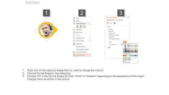 Meet_The_Team_For_Support_Services_Powerpoint_Slides_4.jpg