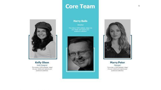 Meeting_For_Starting_New_Project_Ppt_PowerPoint_Presentation_Complete_Deck_With_Slides_Slide_6.jpg