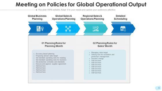 Meeting_Outcome_Global_Sales_Ppt_PowerPoint_Presentation_Complete_Deck_With_Slides_Slide_8.jpg