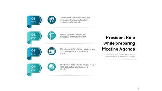 Meeting_Role_And_Responsibilities_Ppt_PowerPoint_Presentation_Complete_Deck_Slide_8.jpg