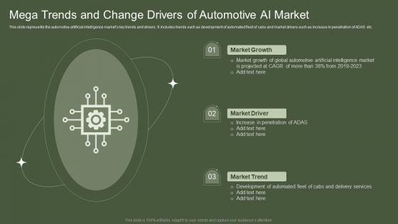 Mega_Trends_And_Change_Drivers_Of_Automotive_Ai_Market_Brochure_PDF_Slide_1.jpg