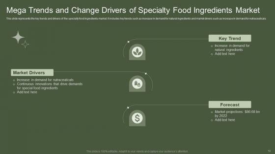 Mega_Trends_And_Change_Drivers_Ppt_PowerPoint_Presentation_Complete_With_Slides_Slide_10.jpg