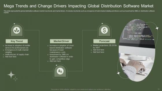 Mega_Trends_And_Change_Drivers_Ppt_PowerPoint_Presentation_Complete_With_Slides_Slide_11.jpg