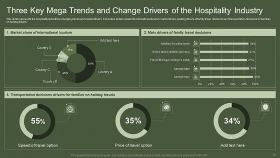 Mega_Trends_And_Change_Drivers_Ppt_PowerPoint_Presentation_Complete_With_Slides_Slide_13.jpg