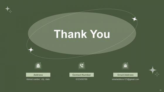 Mega_Trends_And_Change_Drivers_Ppt_PowerPoint_Presentation_Complete_With_Slides_Slide_20.jpg