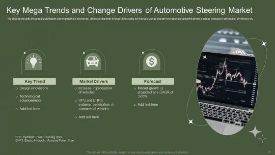 Mega_Trends_And_Change_Drivers_Ppt_PowerPoint_Presentation_Complete_With_Slides_Slide_2.jpg