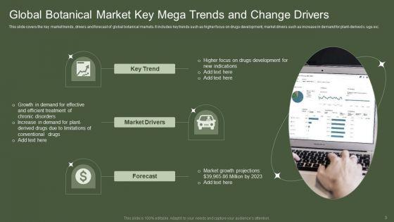 Mega_Trends_And_Change_Drivers_Ppt_PowerPoint_Presentation_Complete_With_Slides_Slide_3.jpg