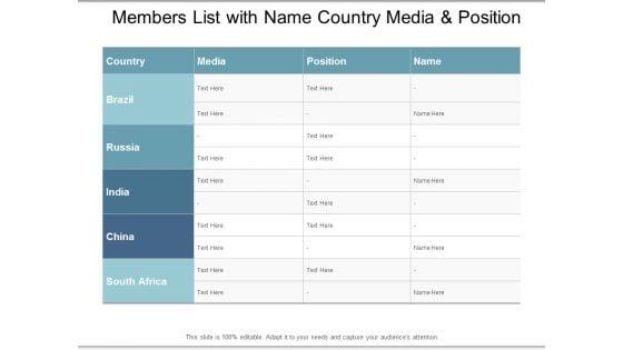 Members_List_With_Name_Country_Media_And_Position_Ppt_PowerPoint_Presentation_Outline_Influencers_Slide_1.jpg