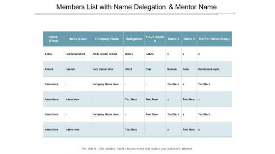 Members_List_With_Name_Delegation_And_Mentor_Name_Ppt_PowerPoint_Presentation_Icon_Show_Slide_1.jpg