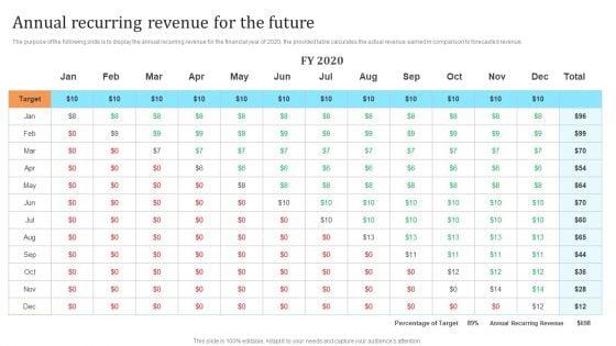 Membership_Based_Revenue_Plan_Annual_Recurring_Revenue_For_The_Future_Graphics_PDF_Slide_1.jpg