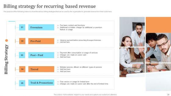 Membership_Based_Revenue_Plan_Ppt_PowerPoint_Presentation_Complete_Deck_With_Slides_Slide_20.jpg