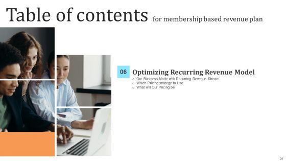Membership_Based_Revenue_Plan_Ppt_PowerPoint_Presentation_Complete_Deck_With_Slides_Slide_26.jpg