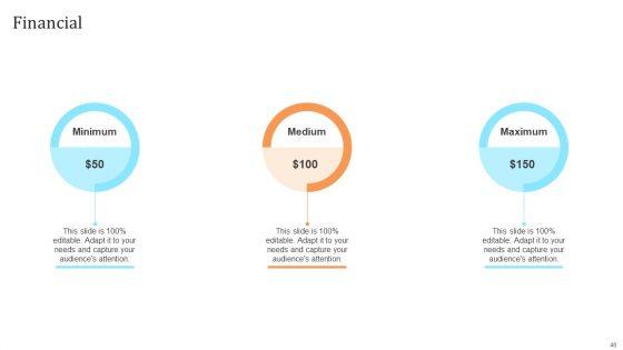 Membership_Based_Revenue_Plan_Ppt_PowerPoint_Presentation_Complete_Deck_With_Slides_Slide_46.jpg