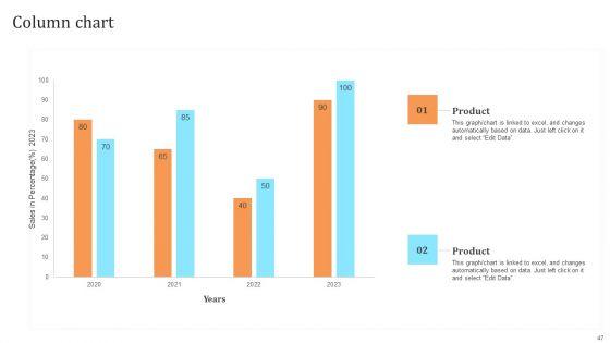 Membership_Based_Revenue_Plan_Ppt_PowerPoint_Presentation_Complete_Deck_With_Slides_Slide_47.jpg