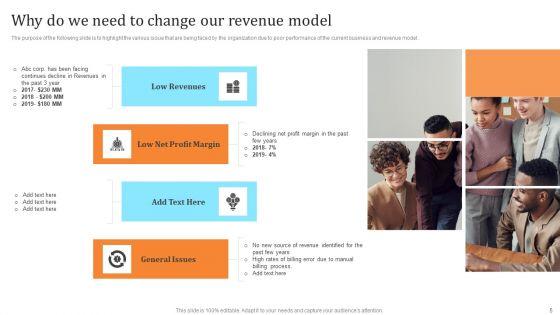 Membership_Based_Revenue_Plan_Ppt_PowerPoint_Presentation_Complete_Deck_With_Slides_Slide_5.jpg