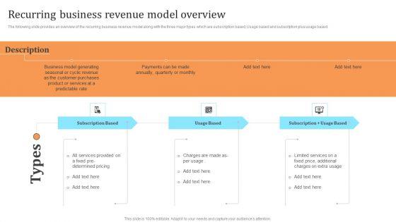 Membership_Based_Revenue_Plan_Recurring_Business_Revenue_Model_Overview_Template_PDF_Slide_1.jpg