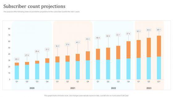 Membership_Based_Revenue_Plan_Subscriber_Count_Projections_Template_PDF_Slide_1.jpg
